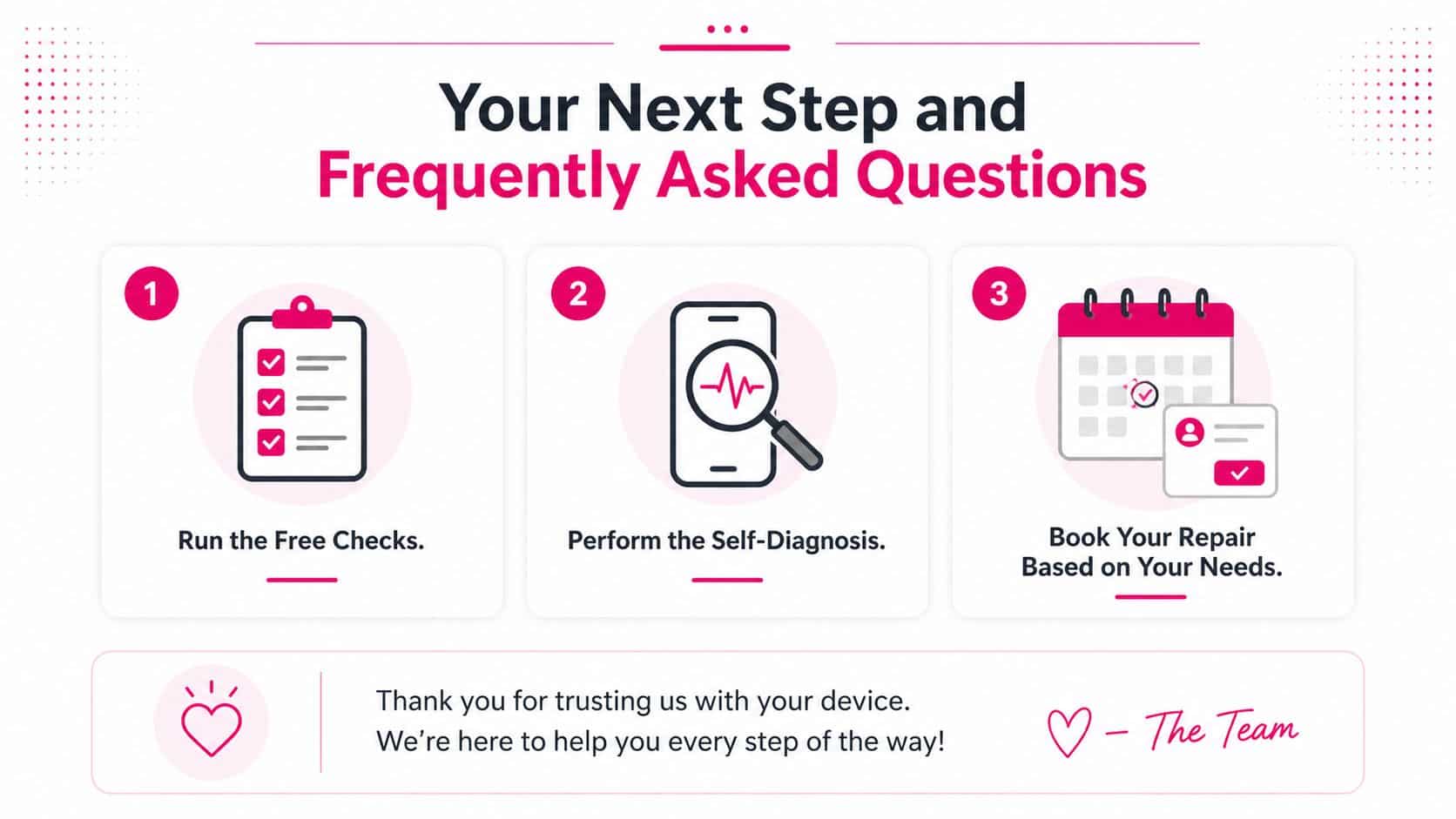 A three-step guide on how to proceed with device repair services, featuring simple icons and text.