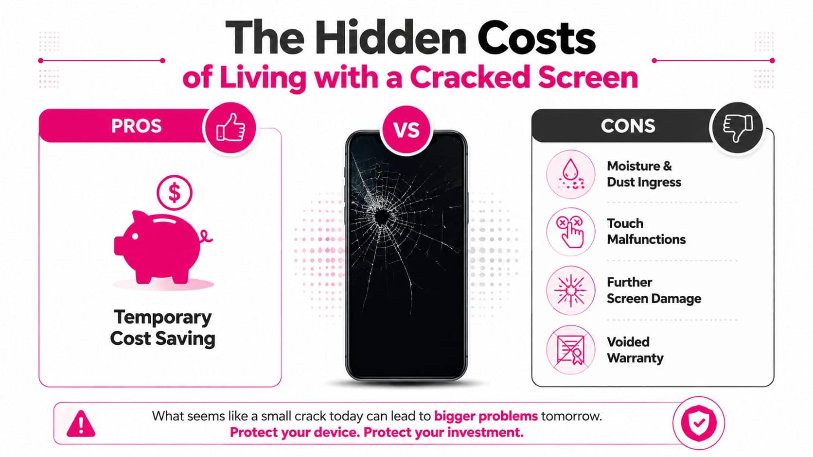 An infographic comparing the pros and cons of living with a smartphone with a cracked screen.